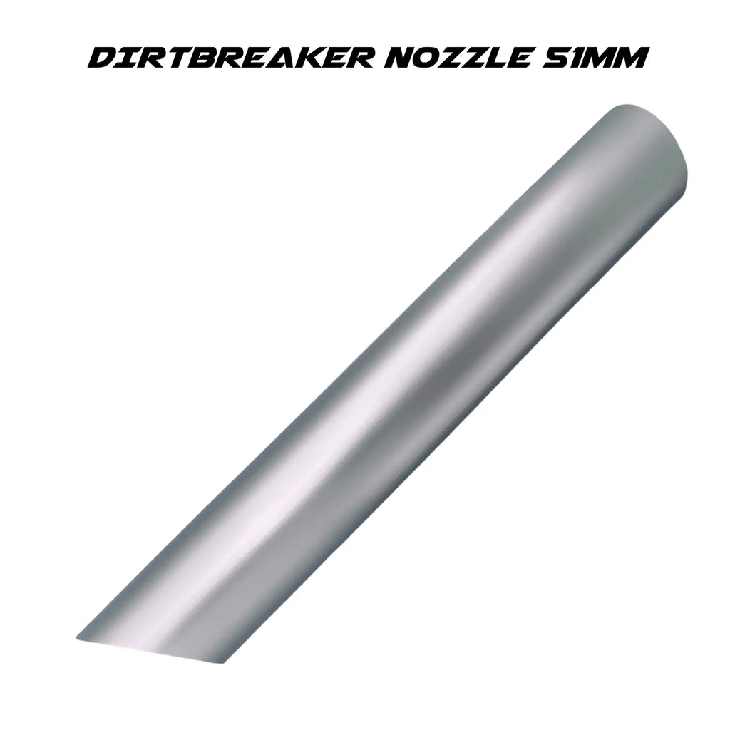 Dirtbreaker