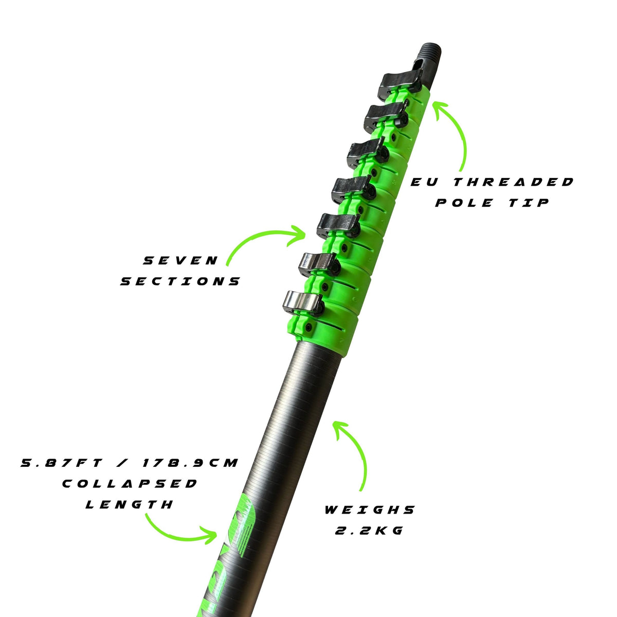 GVS PRO 35 - Close up of sections