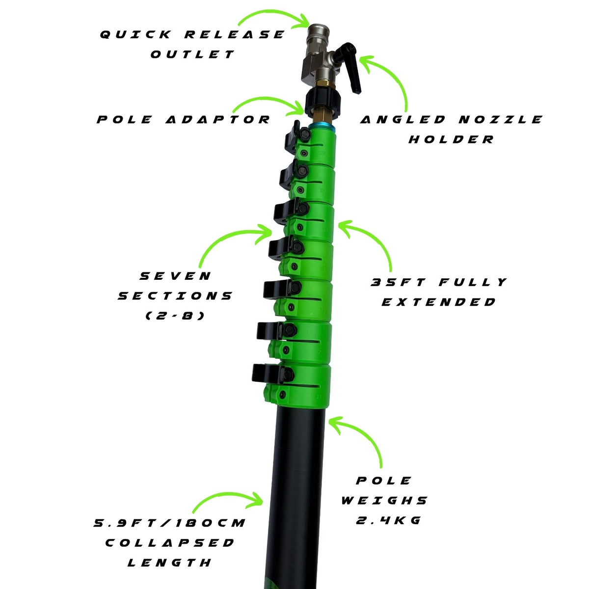 GVS 35 Power Pole specificatins