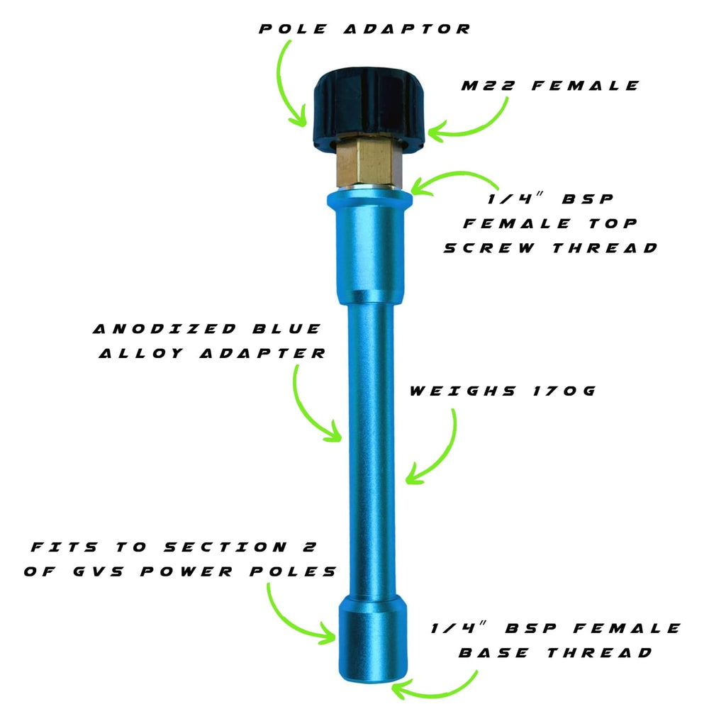 GVS 40 Pole Adaptor Specifications