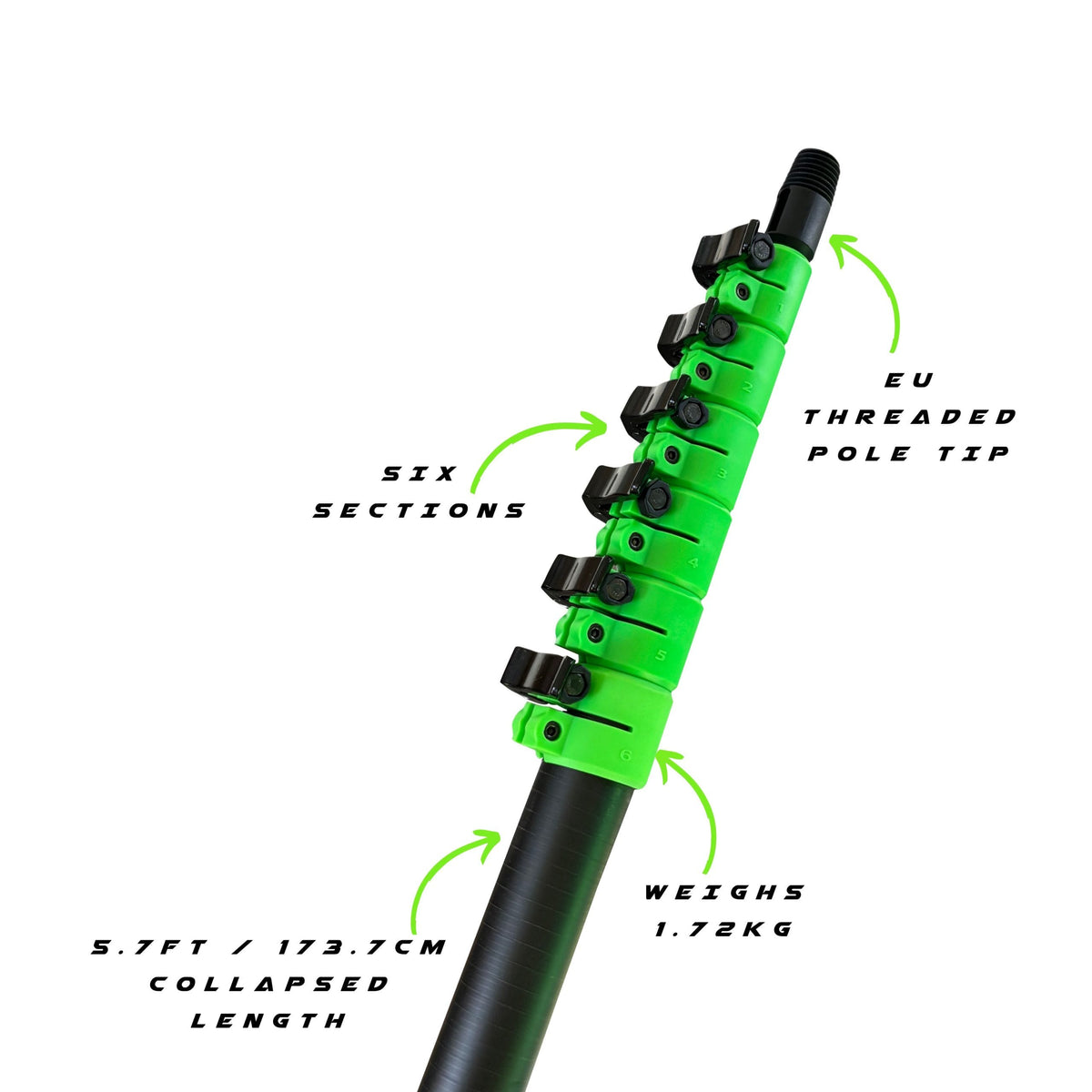 GVS Pro-28 Close up of sections - showing clamps and eu threaded pole tip