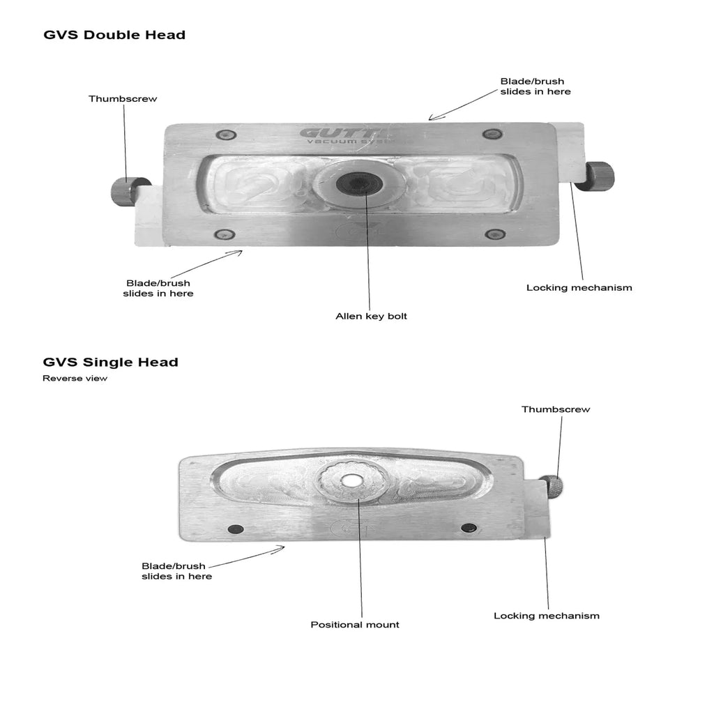 GVS roof scraping head specifications