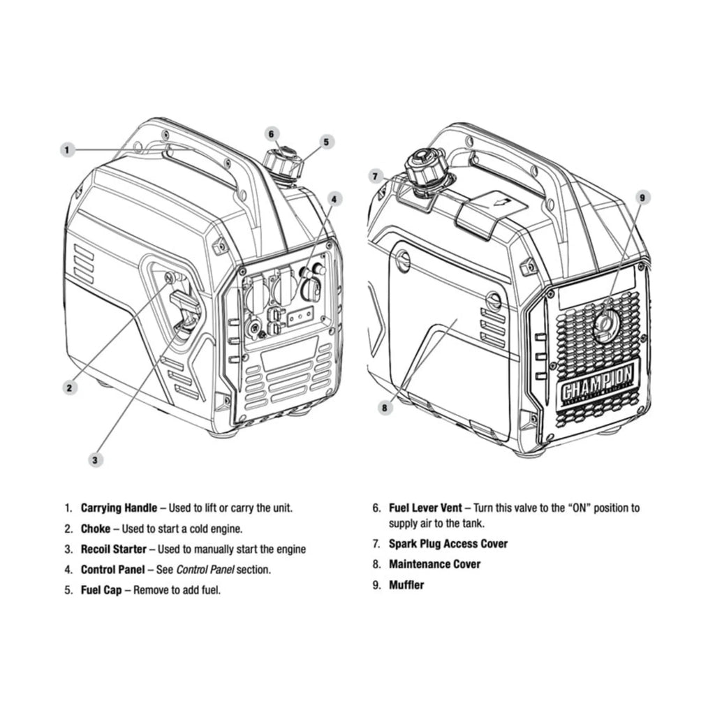 Mighty Atom Generator 2200W - Diagram of Components
